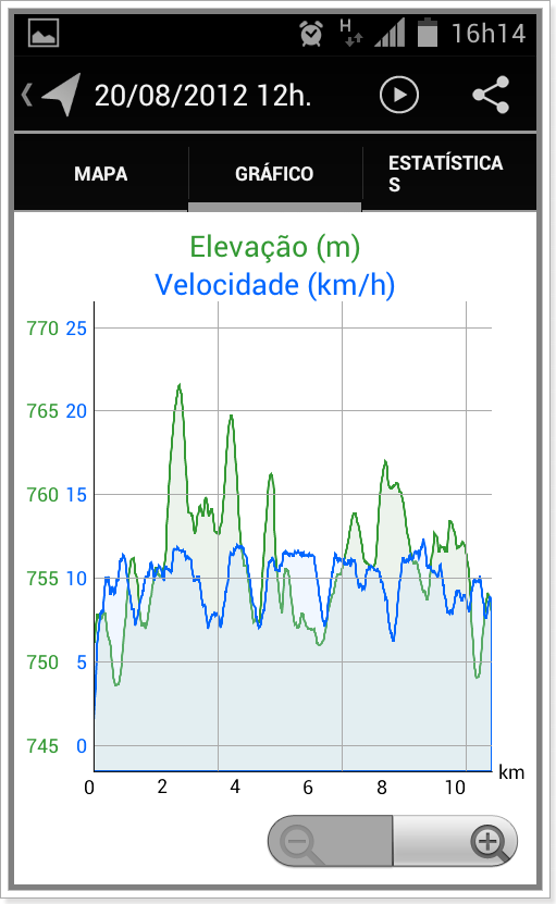 programa espia android gratuito